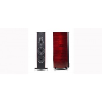 Sonus Faber Amati